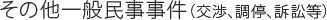その他一般民事事件（交渉、調停、訴訟等）