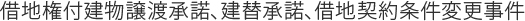 借地権付建物譲渡承諾、建替承諾、借地契約条件変更事件