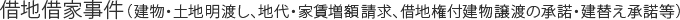 借地借家事件（建物・土地明渡し、地代・家賃増額請求、借地権付建物譲渡の承諾・建替え承諾等）